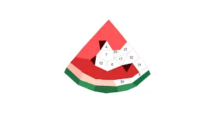 ポリゴンマスター